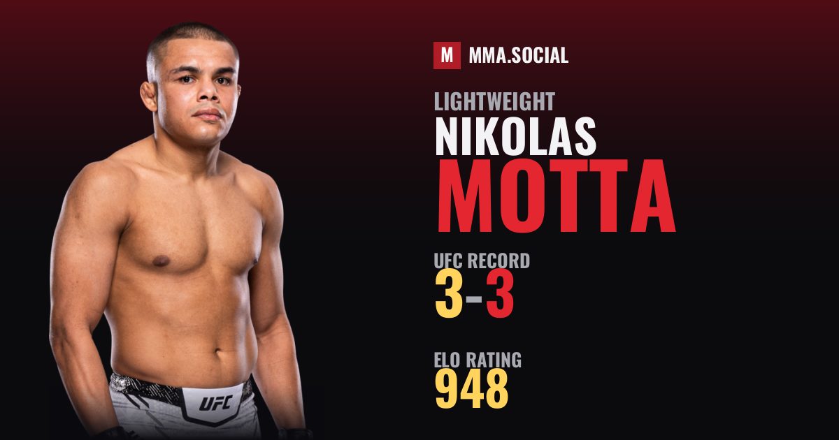 Nikolas Motta — UFC fighter profile, record 3-3