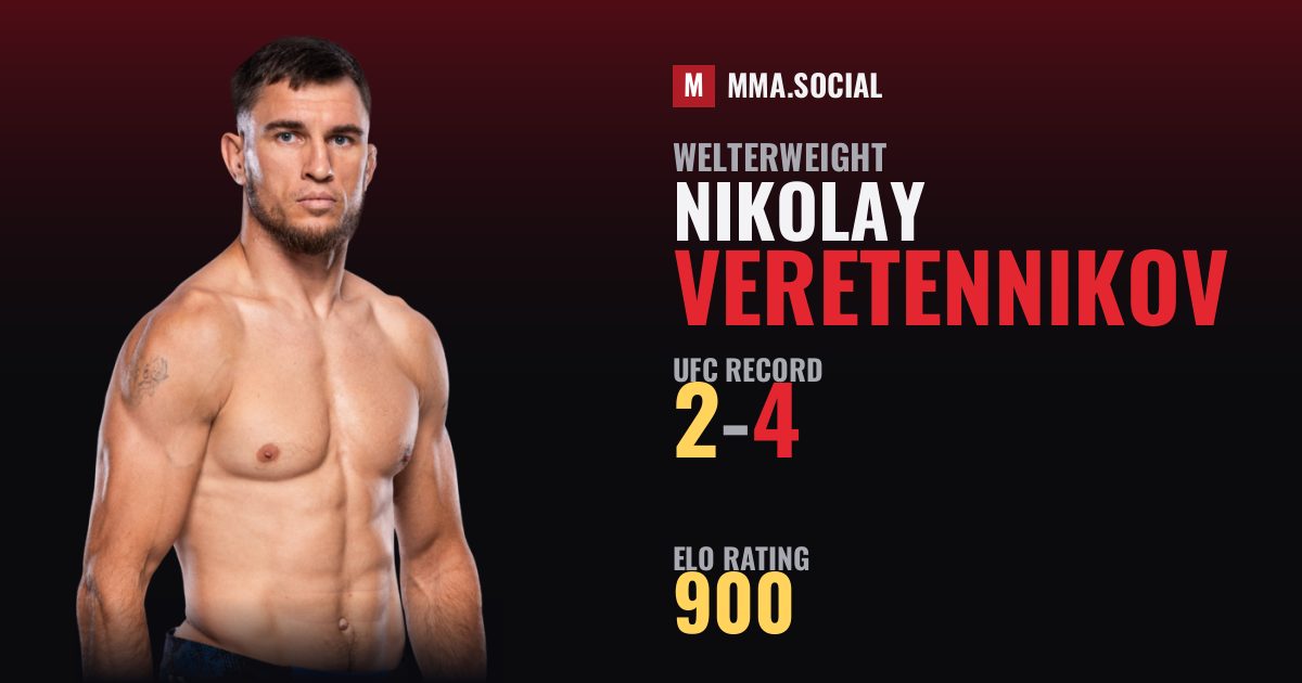 Nikolay Veretennikov — UFC fighter profile, record 2-4