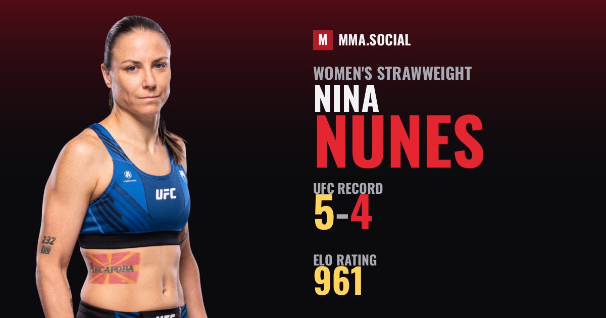 Nina Nunes — UFC fighter profile, record 5-4