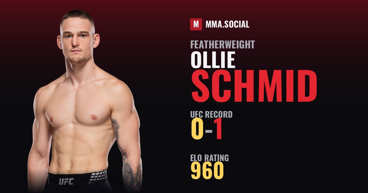Ollie Schmid — UFC fighter profile, record 0-1