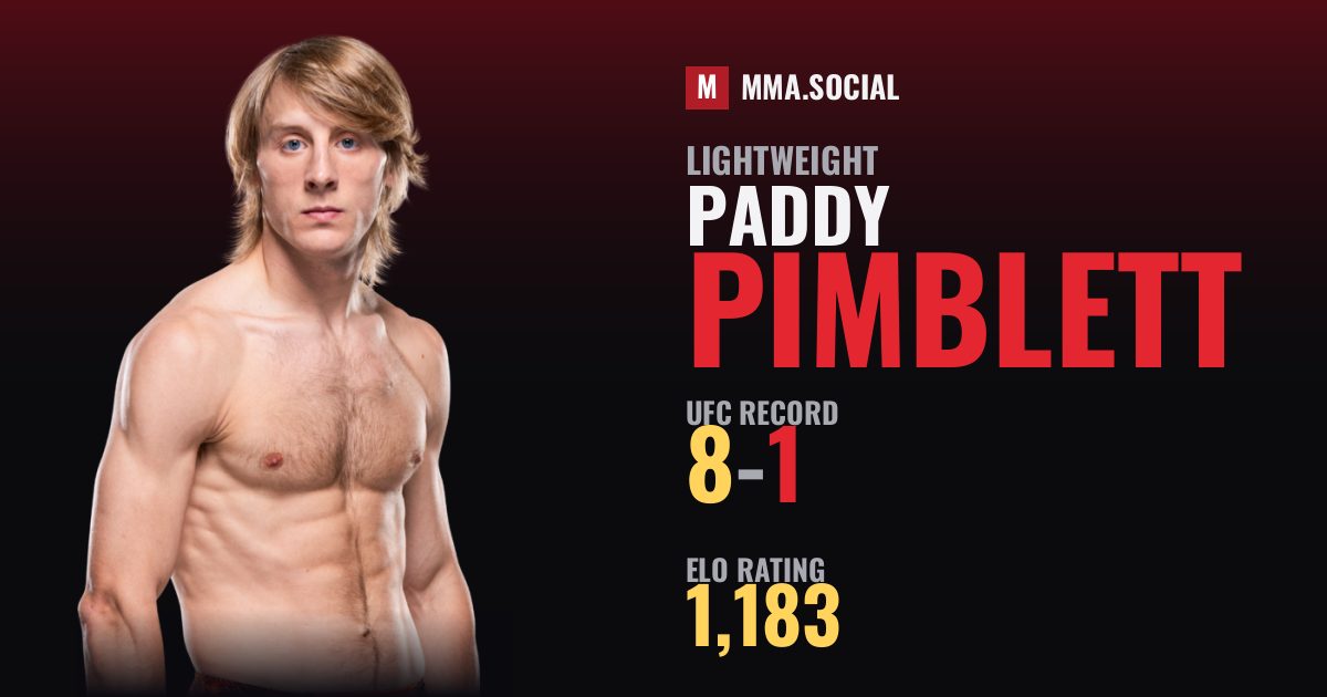 Paddy Pimblett — UFC fighter profile, record 8-1