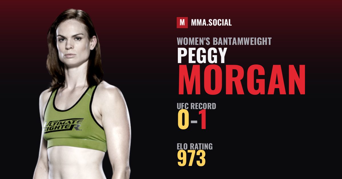 Peggy Morgan — UFC fighter profile, record 0-1