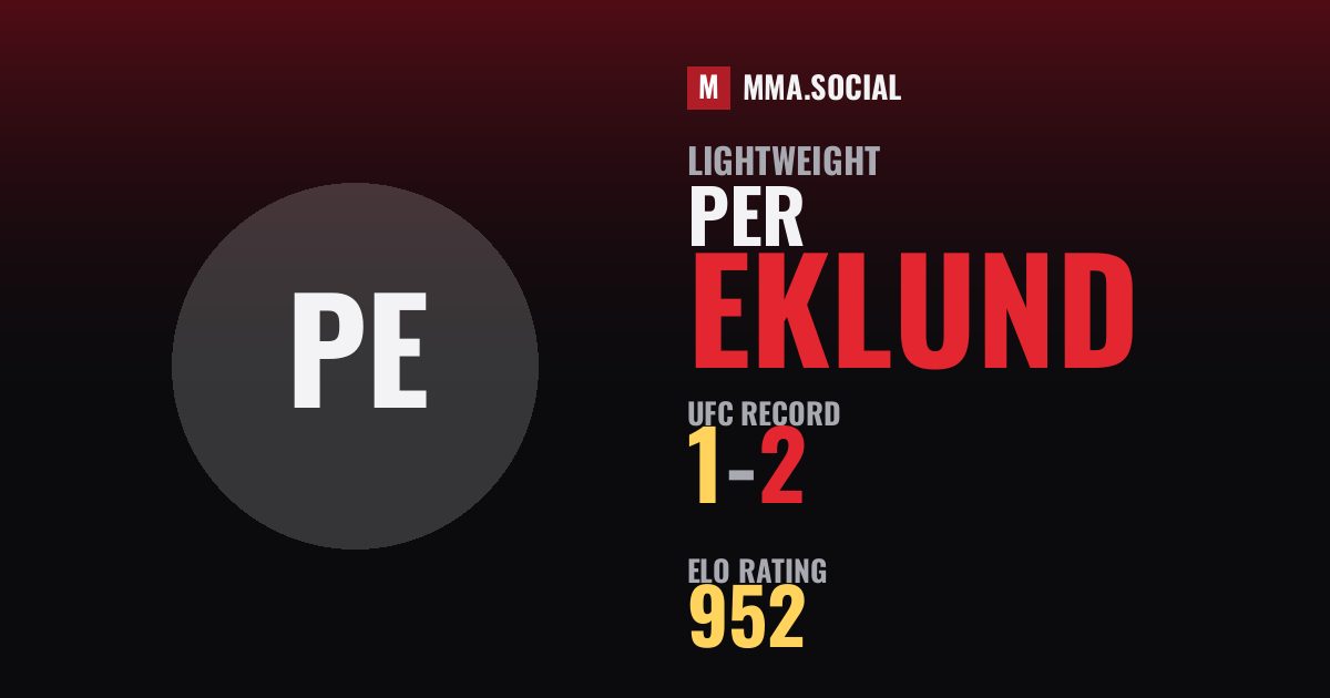 Per Eklund — UFC fighter profile, record 1-2