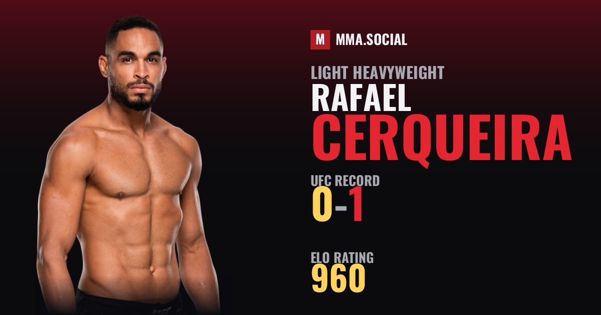 Rafael Cerqueira — UFC fighter profile, record 0-1