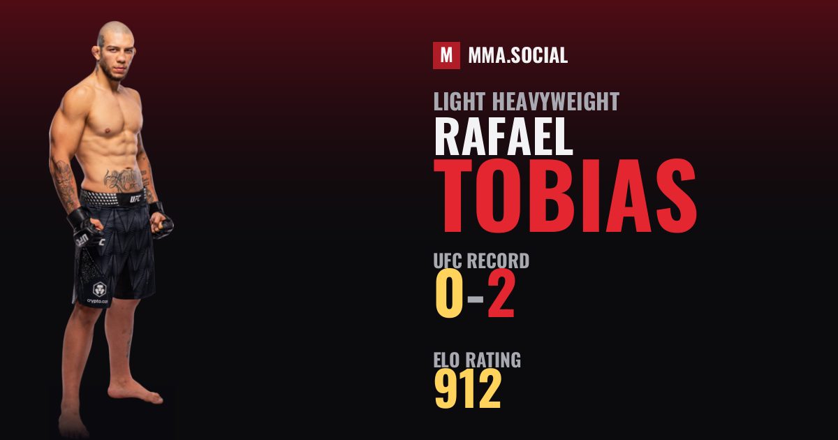 Rafael Tobias — UFC fighter profile, record 0-2