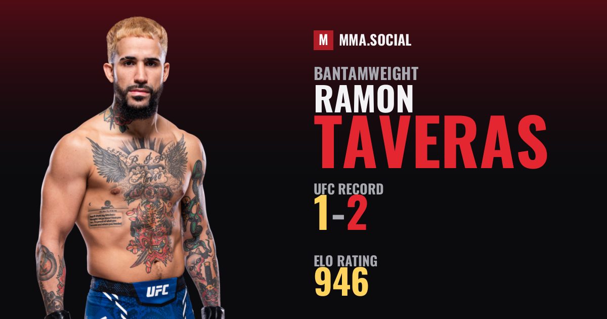 Ramon Taveras — UFC fighter profile, record 1-2