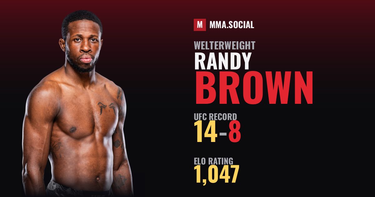 Randy Brown — UFC fighter profile, record 14-8