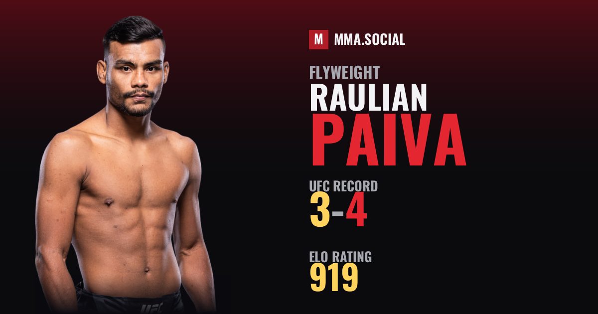 Raulian Paiva — UFC fighter profile, record 3-4