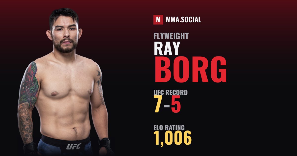 Ray Borg — UFC fighter profile, record 7-5