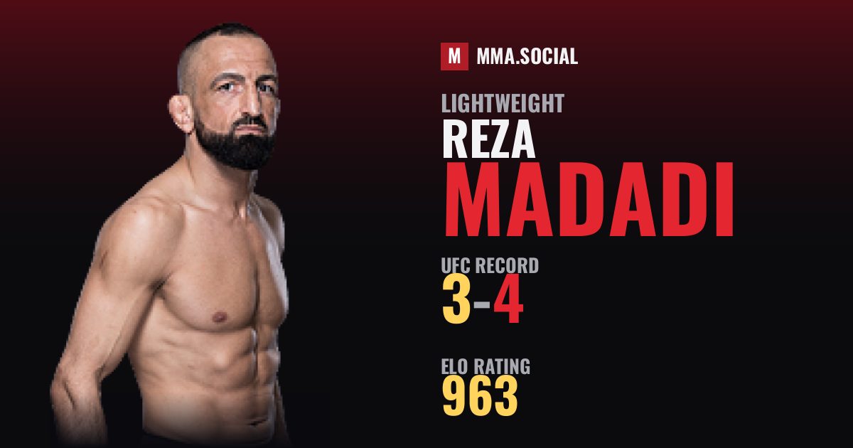 Reza Madadi — UFC fighter profile, record 3-4