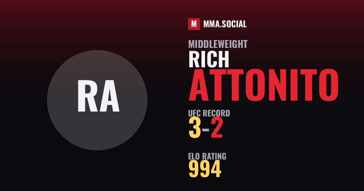 Rich Attonito — UFC fighter profile, record 3-2