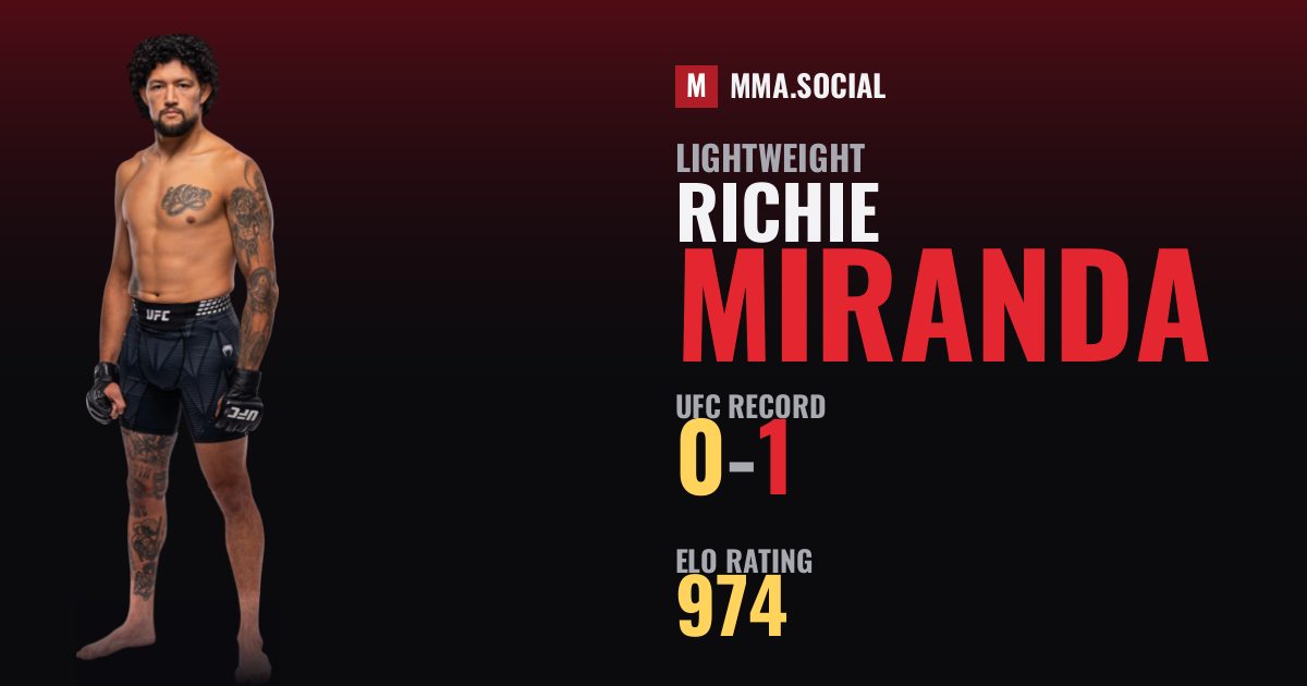 Richie Miranda — UFC fighter profile, record 0-1