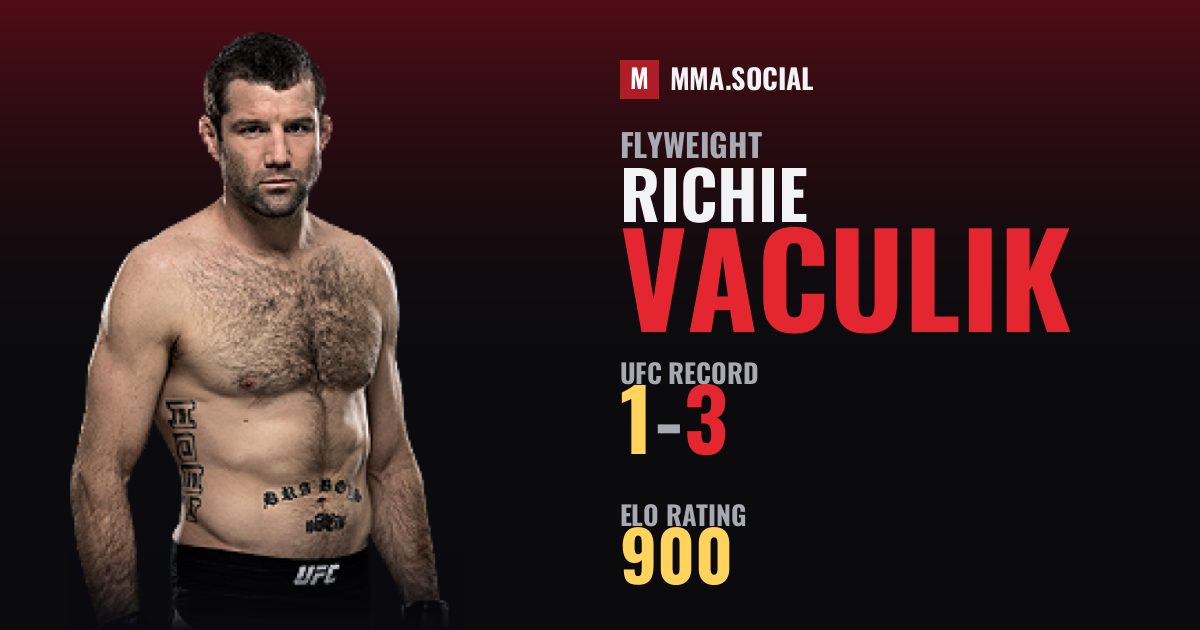 Richie Vaculik — UFC fighter profile, record 1-3