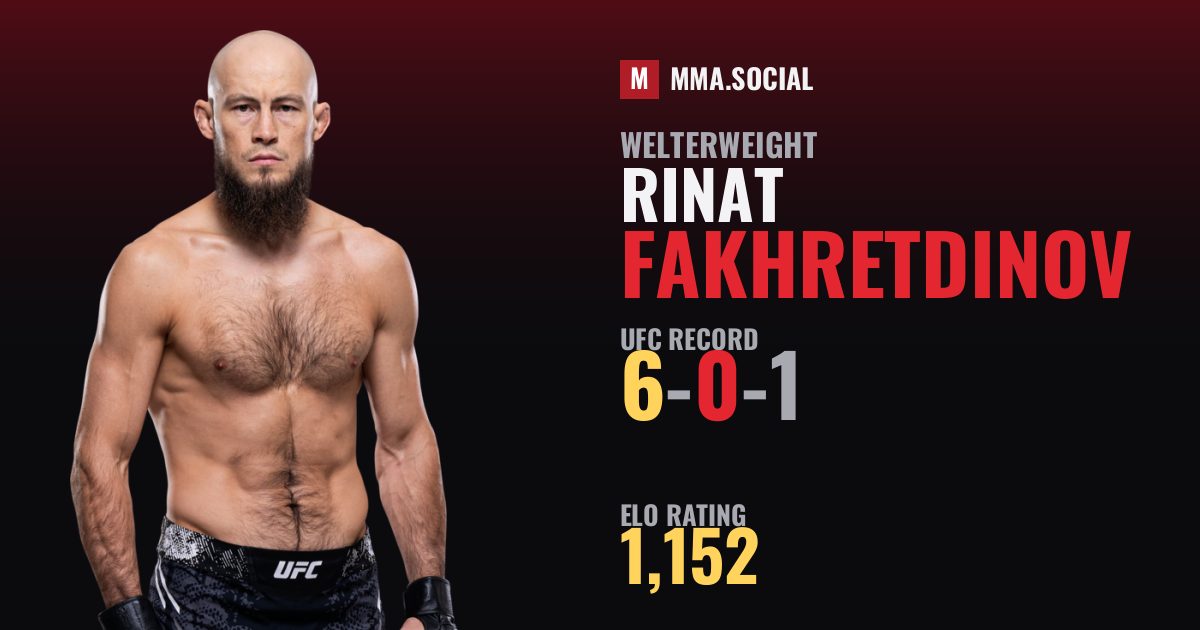 Rinat Fakhretdinov — UFC fighter profile, record 6-0-1