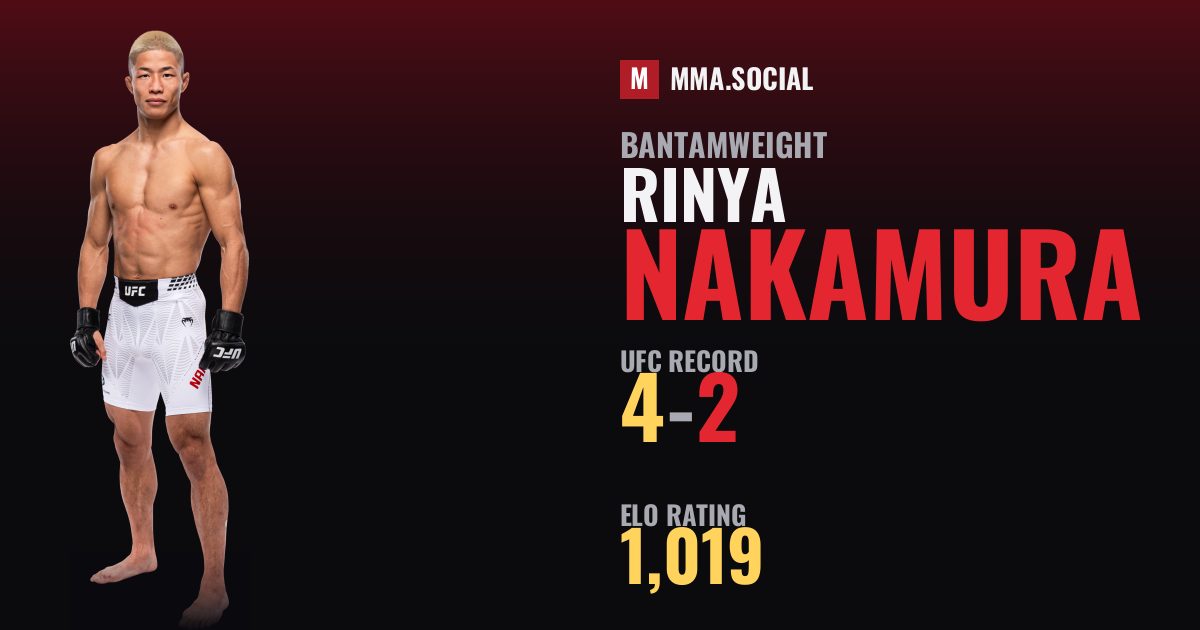 Rinya Nakamura — UFC fighter profile, record 4-2
