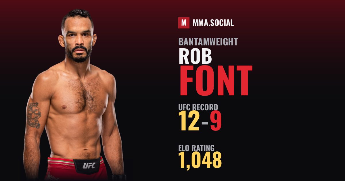 Rob Font — UFC fighter profile, record 12-9
