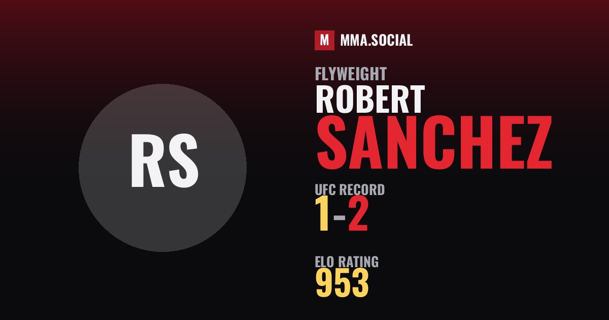 Robert Sanchez — UFC fighter profile, record 1-2