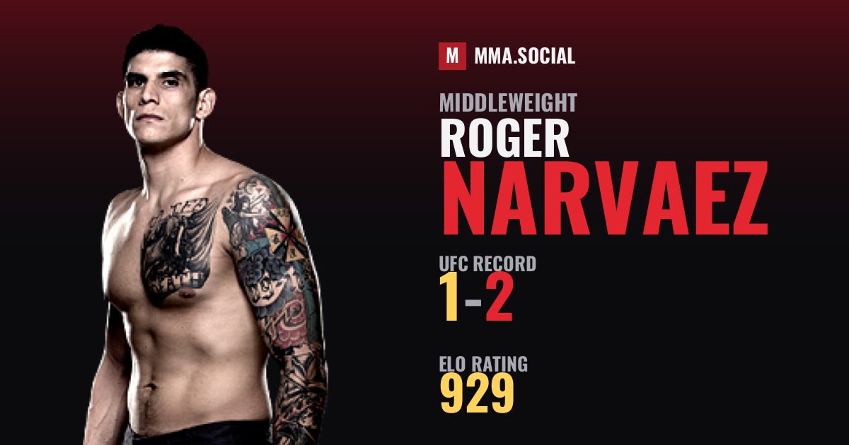 Roger Narvaez — UFC fighter profile, record 1-2