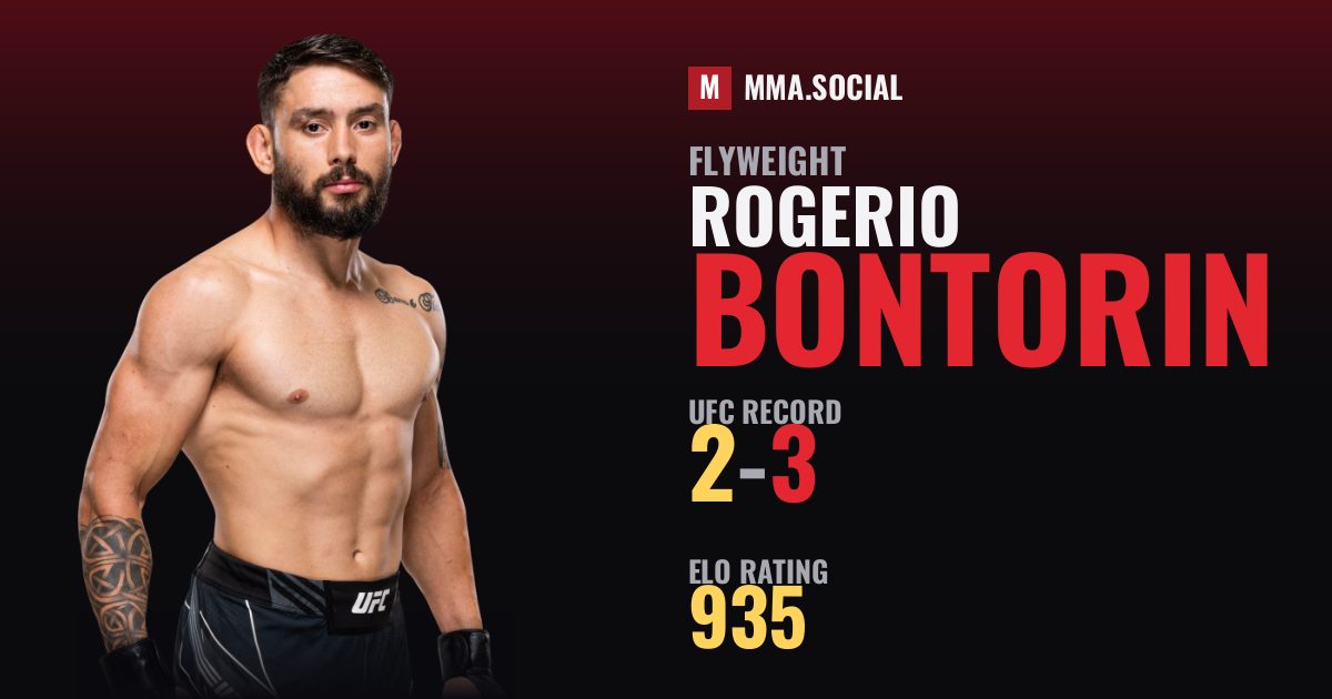 Rogerio Bontorin — UFC fighter profile, record 2-3