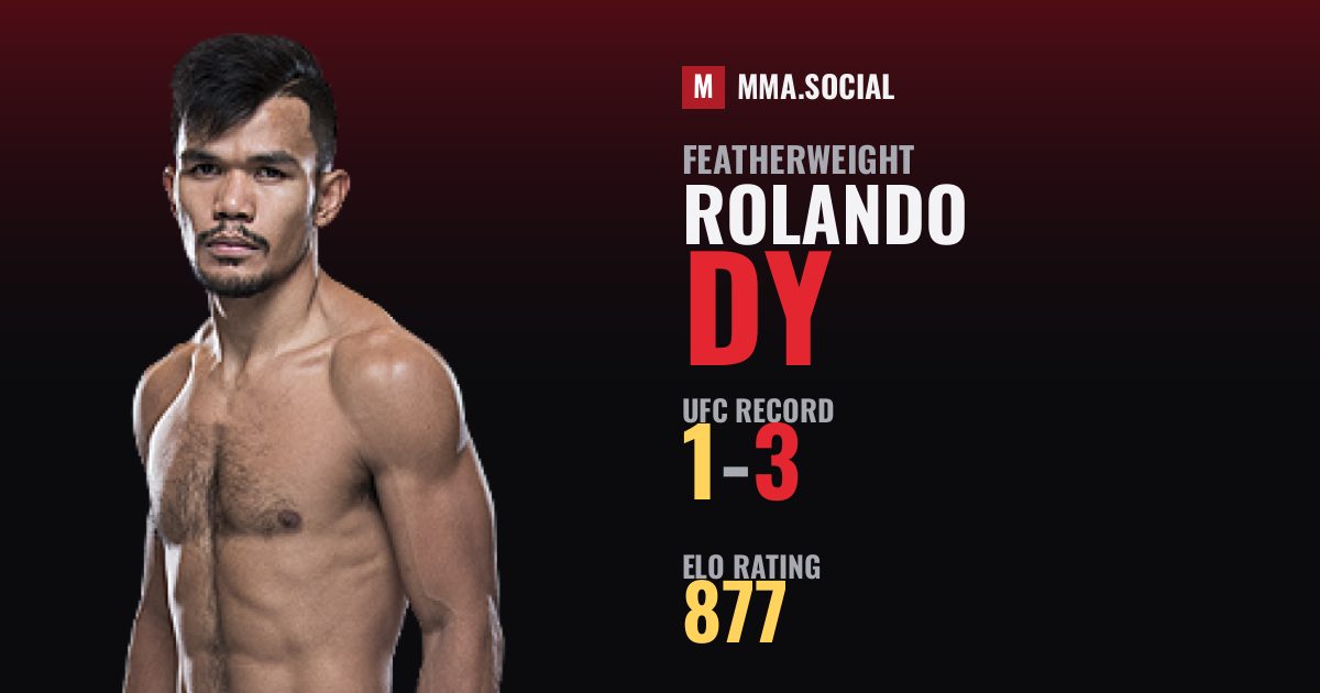 Rolando Dy — UFC fighter profile, record 1-3