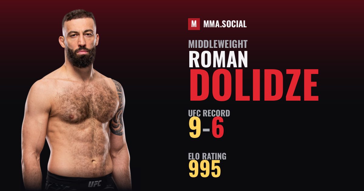 Roman Dolidze — UFC fighter profile, record 9-6