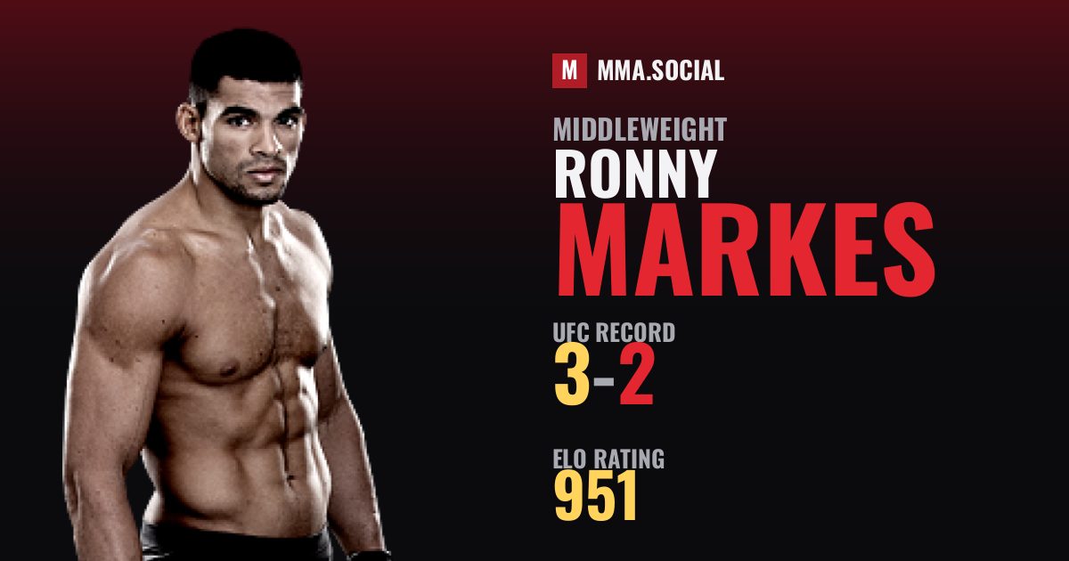 Ronny Markes — UFC fighter profile, record 3-2