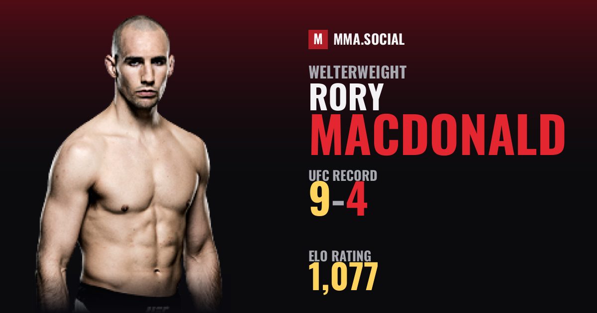 Rory MacDonald — UFC fighter profile, record 9-4