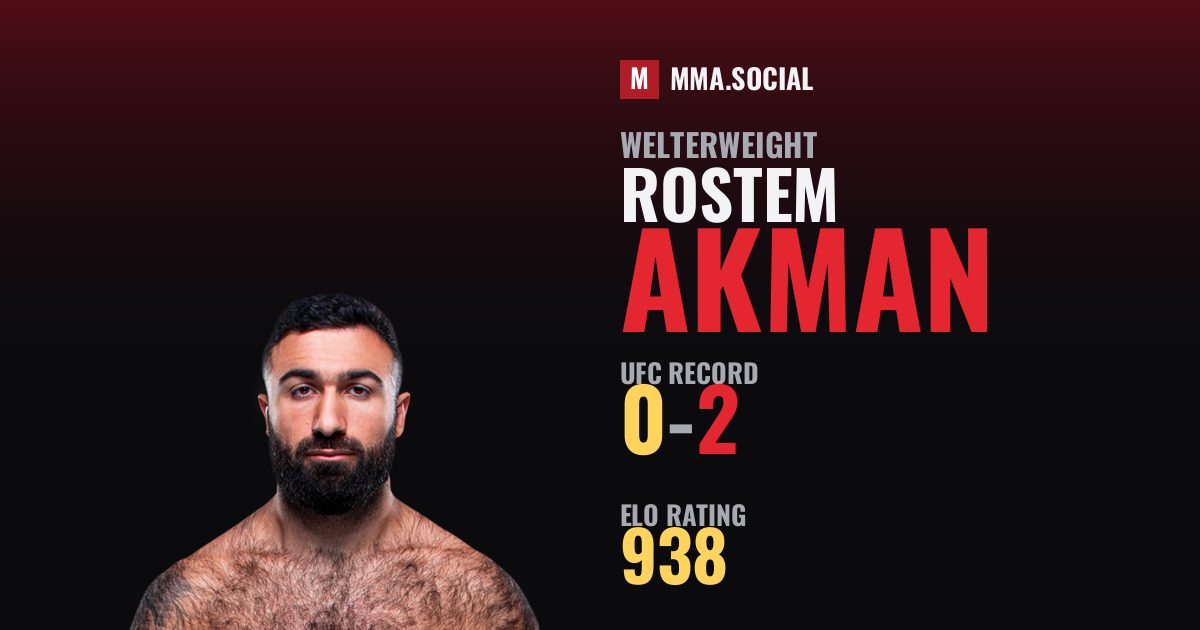 Rostem Akman — UFC fighter profile, record 0-2