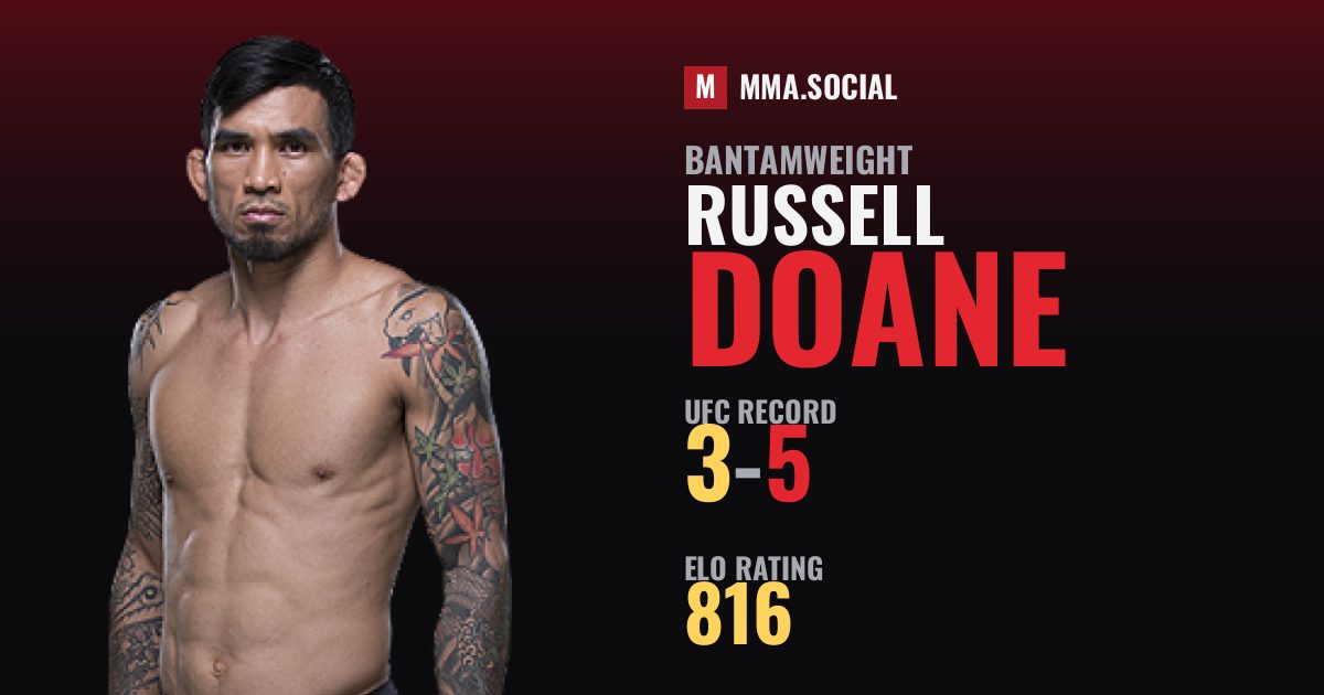 Russell Doane — UFC fighter profile, record 3-5