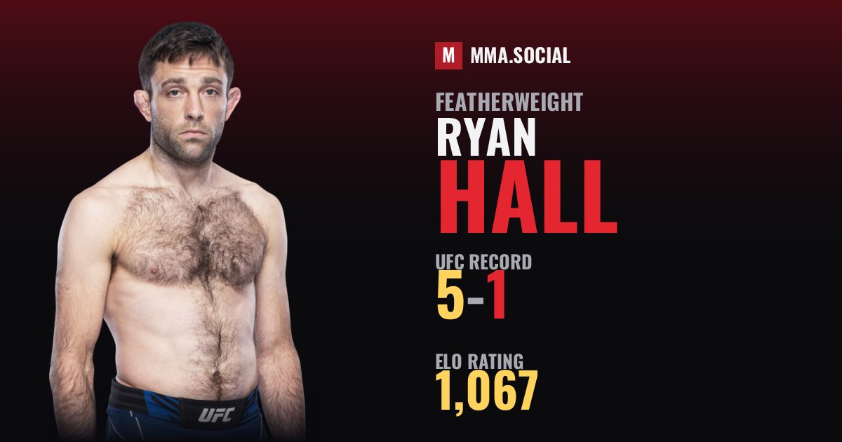 Ryan Hall — UFC fighter profile, record 5-1