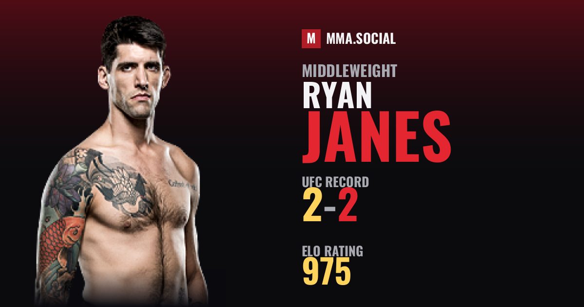 Ryan Janes — UFC fighter profile, record 2-2