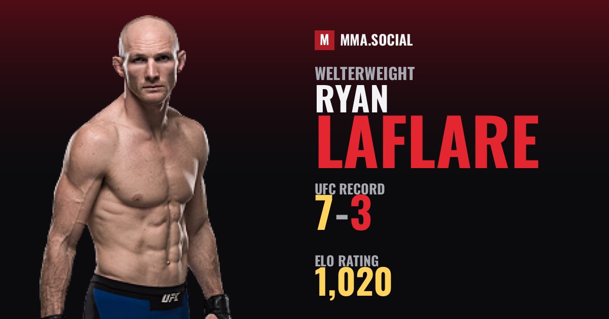 Ryan LaFlare — UFC fighter profile, record 7-3