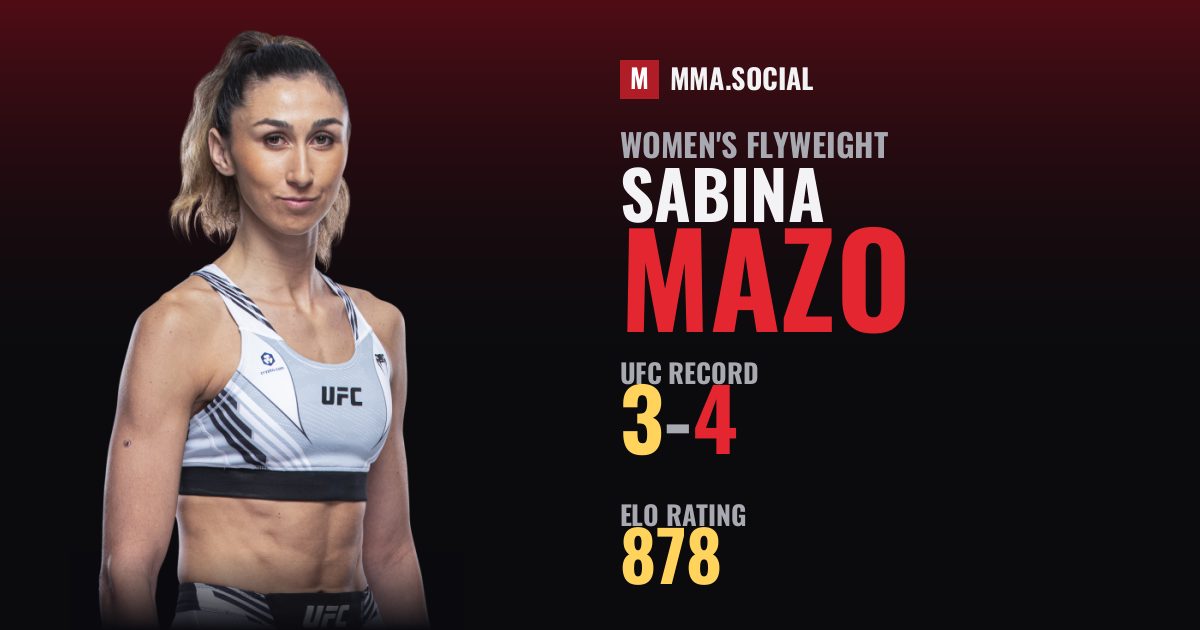 Sabina Mazo — UFC fighter profile, record 3-4