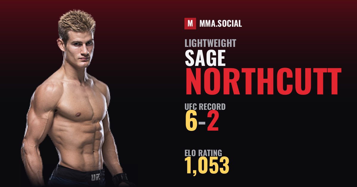 Sage Northcutt — UFC fighter profile, record 6-2