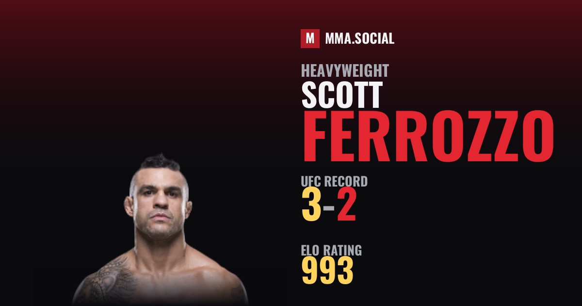 Scott Ferrozzo — UFC fighter profile, record 3-2
