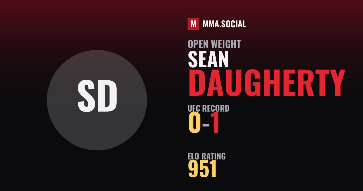 Sean Daugherty — UFC fighter profile, record 0-1