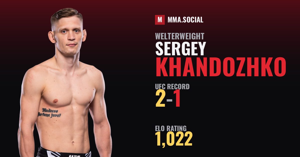 Sergey Khandozhko — UFC fighter profile, record 2-1