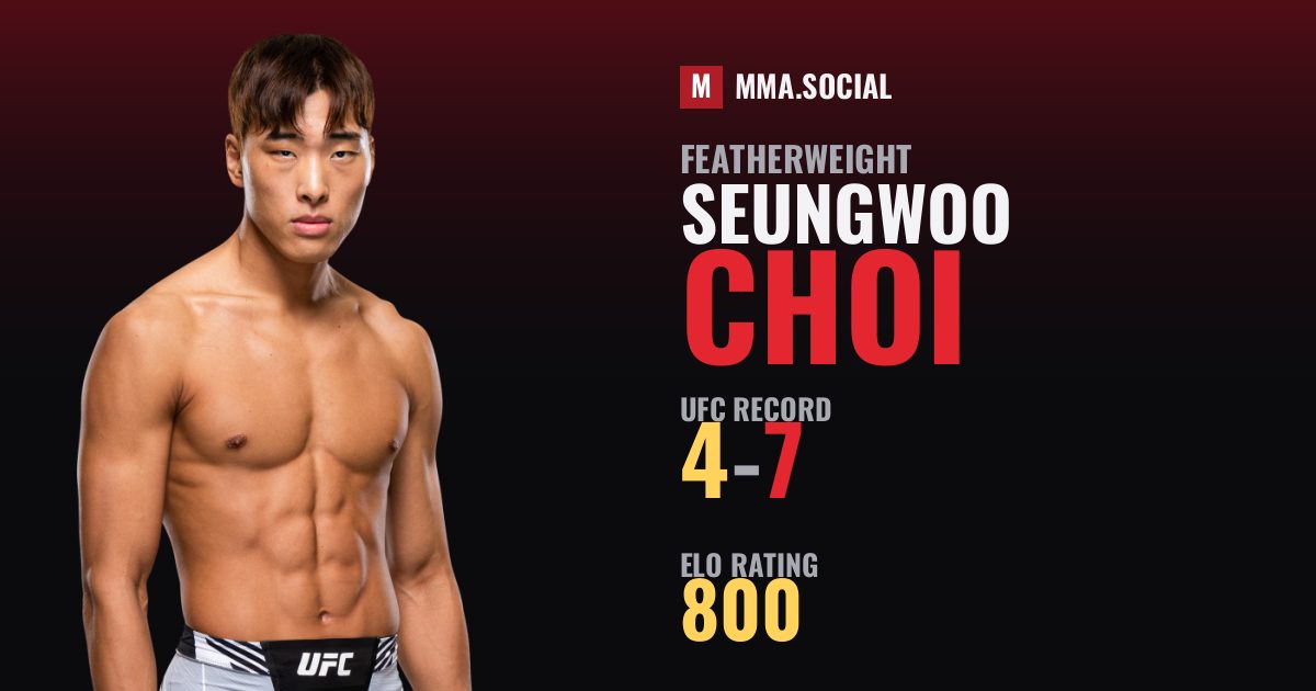SeungWoo Choi — UFC fighter profile, record 4-7
