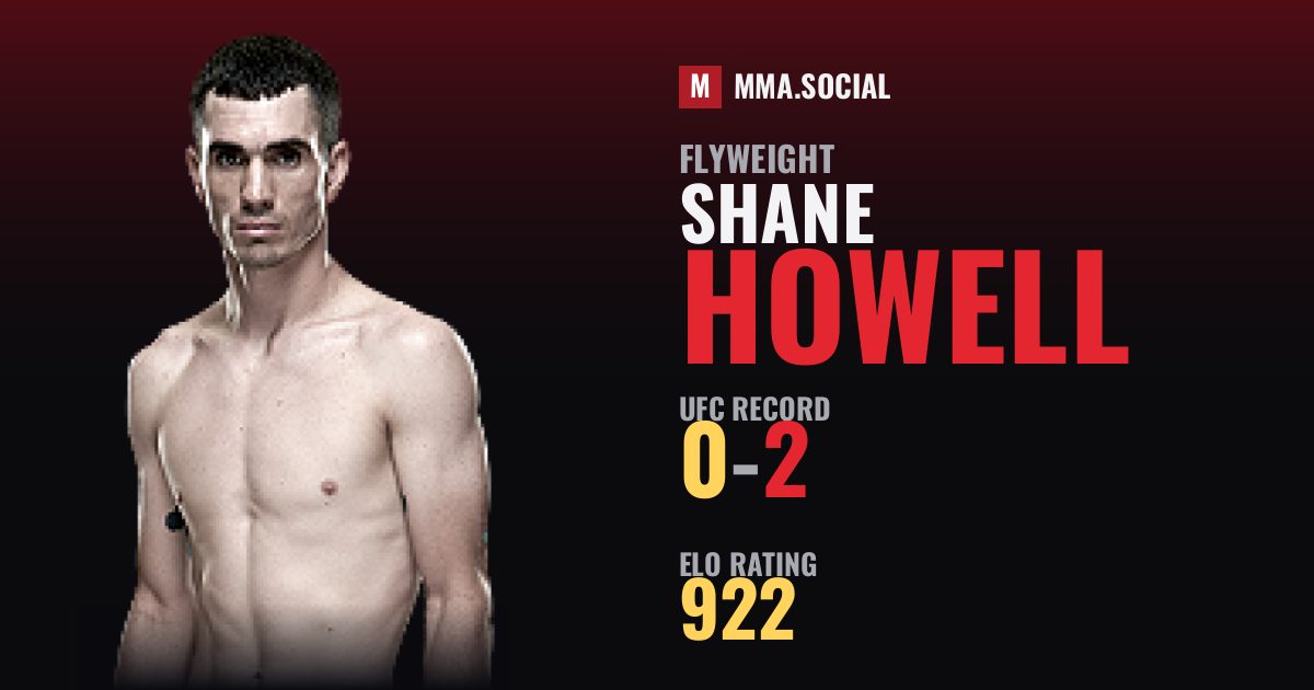 Shane Howell — UFC fighter profile, record 0-2