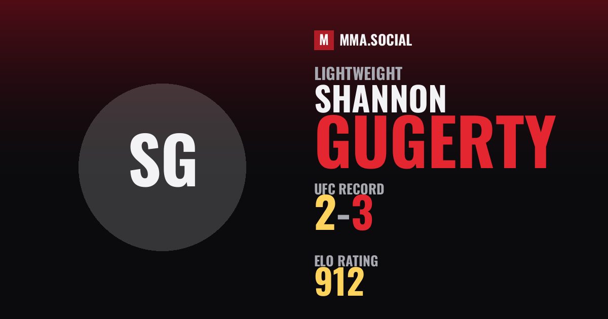 Shannon Gugerty — UFC fighter profile, record 2-3