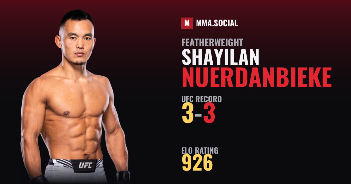 Shayilan Nuerdanbieke — UFC fighter profile, record 3-3