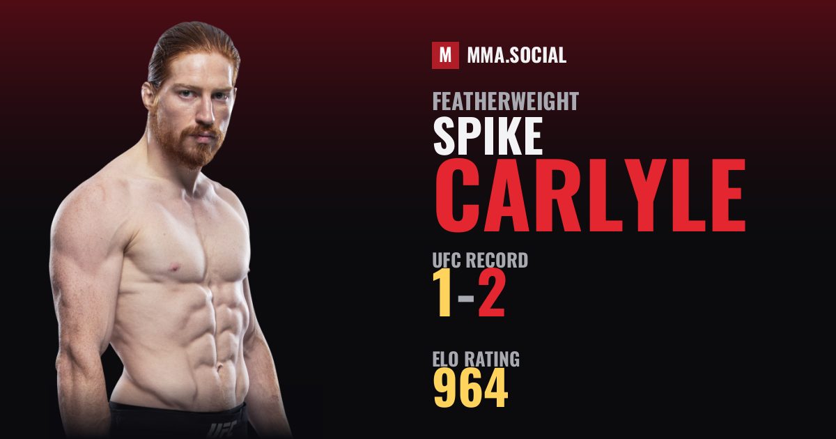 Spike Carlyle — UFC fighter profile, record 1-2