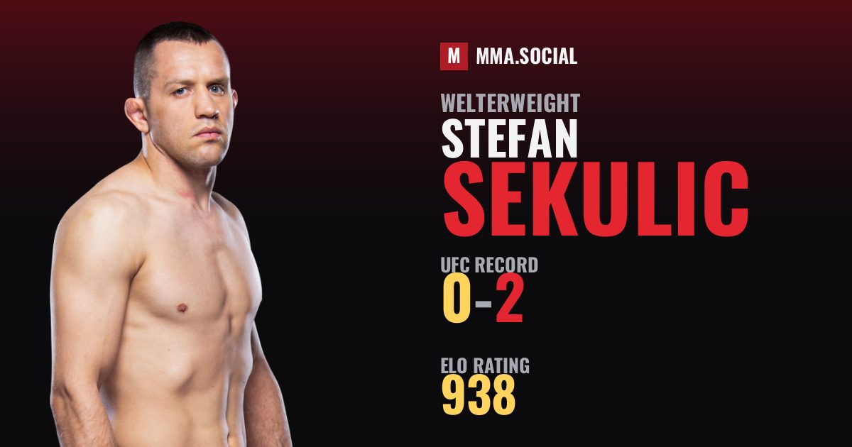 Stefan Sekulic — UFC fighter profile, record 0-2