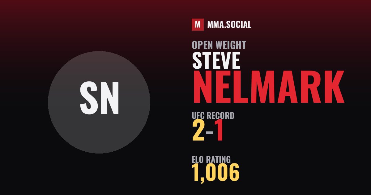 Steve Nelmark — UFC fighter profile, record 2-1