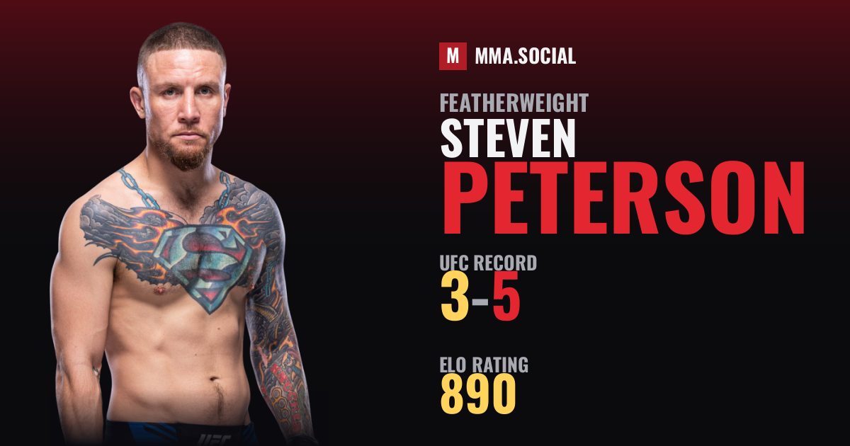 Steven Peterson — UFC fighter profile, record 3-5
