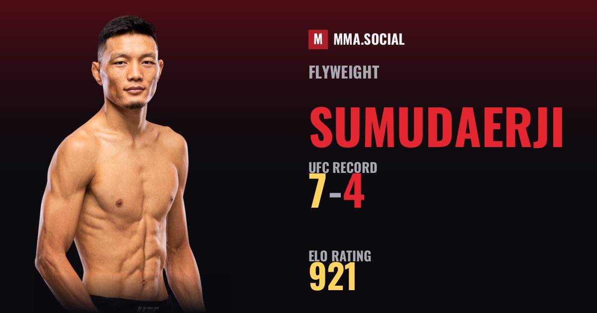 Sumudaerji — UFC fighter profile, record 7-4