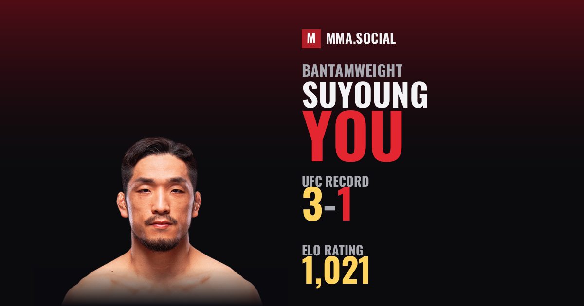 SuYoung You — UFC fighter profile, record 3-1