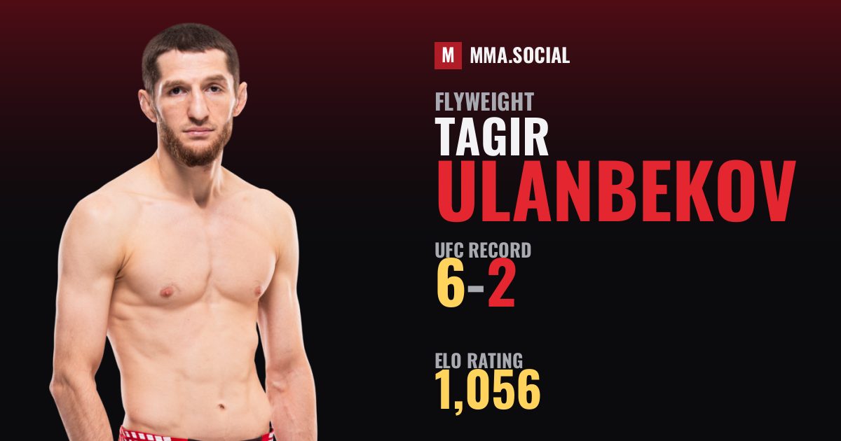 Tagir Ulanbekov — UFC fighter profile, record 6-2