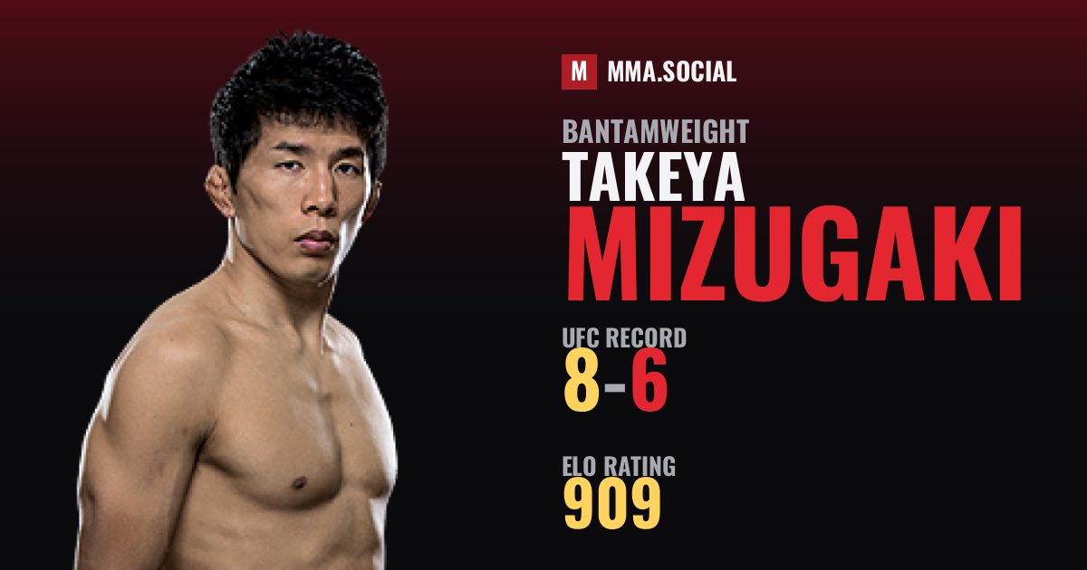 Takeya Mizugaki — UFC fighter profile, record 8-6
