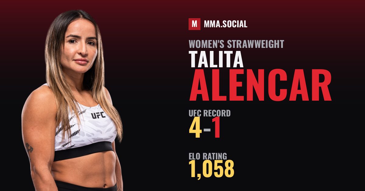 Talita Alencar — UFC fighter profile, record 4-1